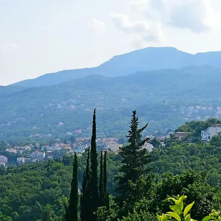 Apartman Duga *